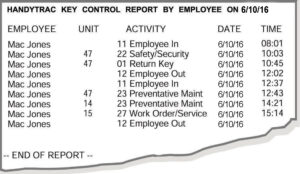 2016-report-by-employee